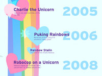 Visual Analysis: Advent of the Ponypocalypse