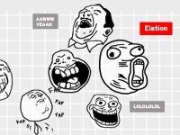 Visual Analysis: Dimensions of Rage Visual Analysis: Dimensions of Rage