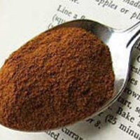 Cinnamon Challenge