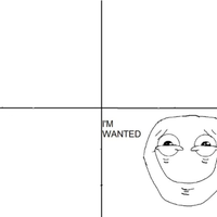 I'M WANTED
