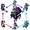 Hexafusion / Triple Fusion Hexafusion / Triple Fusion