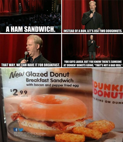 Sandwich
