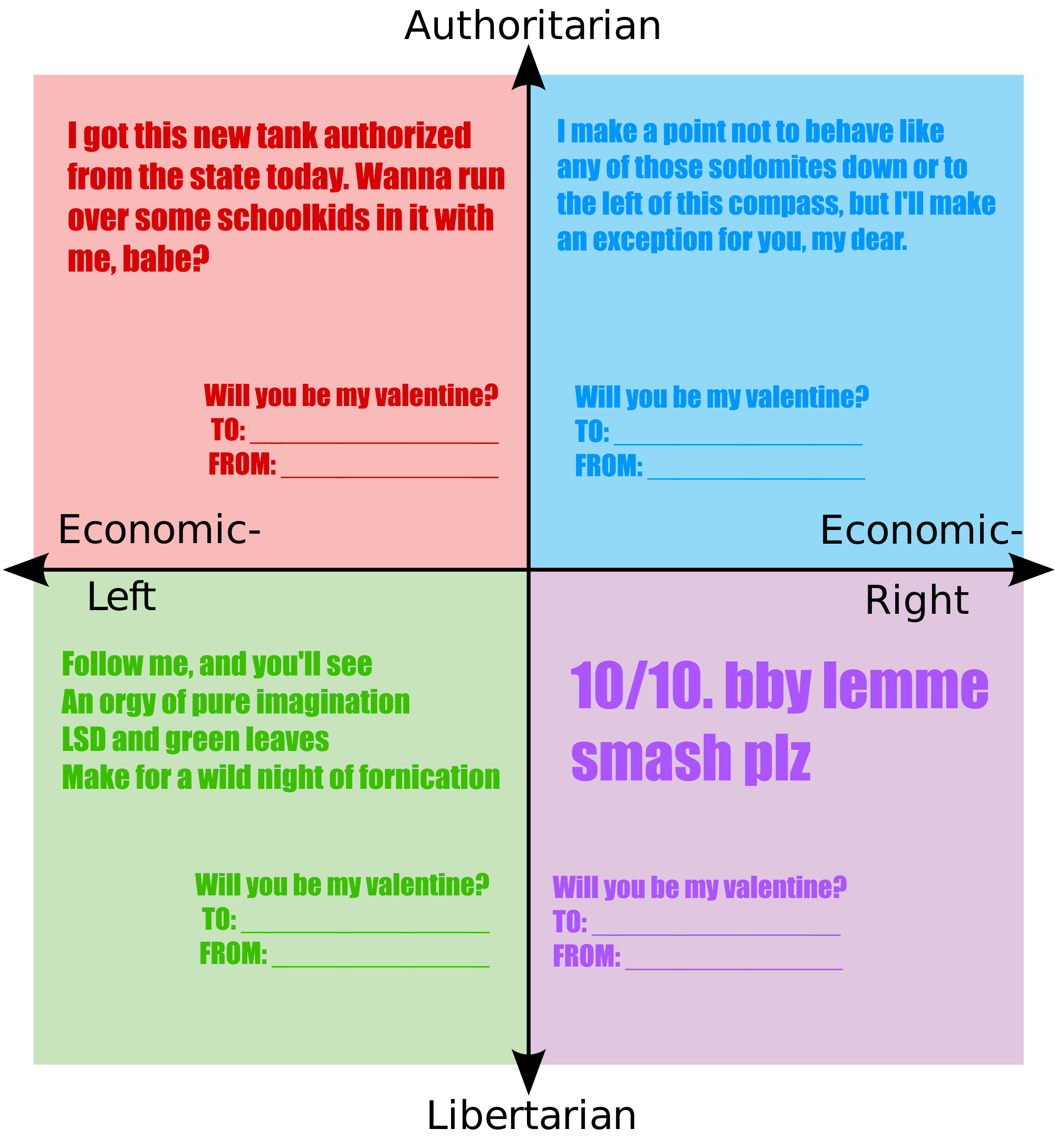 PCM Valentines! | Political Compass | Know Your Meme