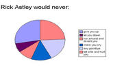 Rickroll