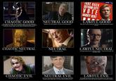Alignment