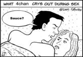 What 4chan Cries Out During Sex