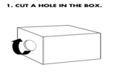 Dick in a Box