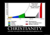 Atheism