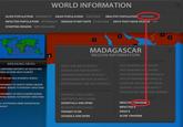 President Madagascar - Shut Down Everything