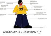 Jejemon