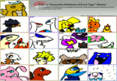 Pokemon Type Meme