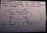 Flowcharts