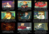 Alignment