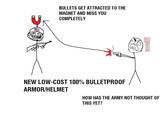 Troll Science / Troll Physics