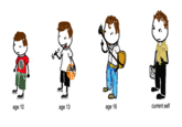 Draw Your Life