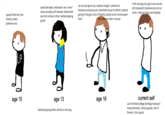 Draw Your Life