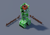 Minecraft Creeper