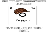 Scumbag Hat