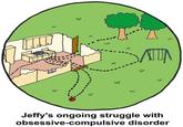 Dysfunctional Family Circus
