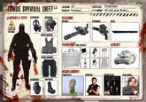 Zombie Tools/Zombie Survival Sheet