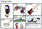 Your Life