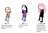 Draw Your Life