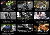 Alignment