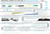U.S. Diplomatic Cables Leak / Cablegate