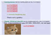 Starecat / Grafics Cat