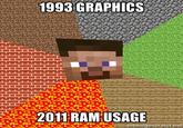 Minecraft Guy