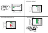 Troll Science / Troll Physics