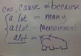 The Alot