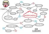 Ice Car