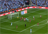 Tilt Shift Effect