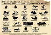 National Defense Authorization Act (NDAA)