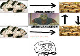 Abridged Series