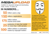 Megaupload