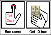W. T. Snacks