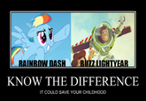 Learn/Know the difference, it could save your life