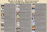 Katawa Shoujo