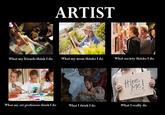 What People Think I Do / What I Really Do