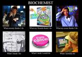 What People Think I Do / What I Really Do