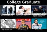 What People Think I Do / What I Really Do
