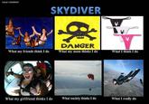 What People Think I Do / What I Really Do