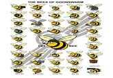 Goonswarm / EVE Online Great War