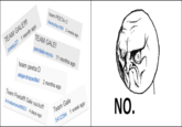 NO. Rage Face