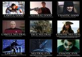 Alignment