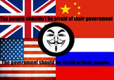 Anonymous