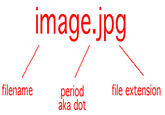 Filename Extensions