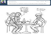 Tumblr Ask Blogs